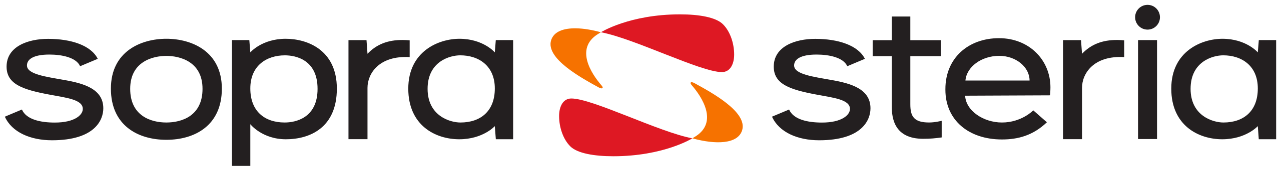 Lire la suite à propos de l’article Sopra Steria Benelux SA/NV