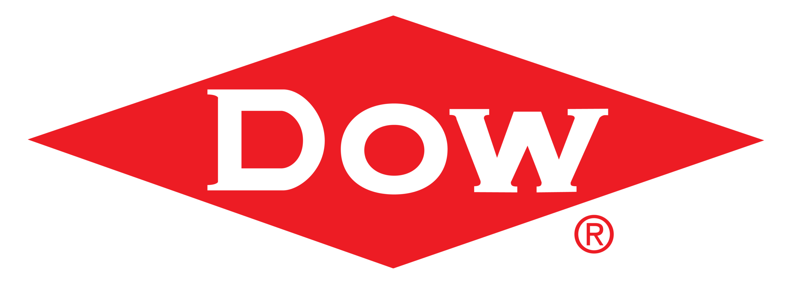 You are currently viewing Dow